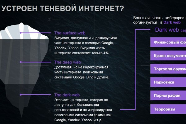 Кракен рабочая ссылка 2024